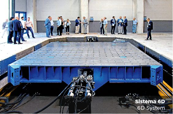 Sitema 6D/6D System