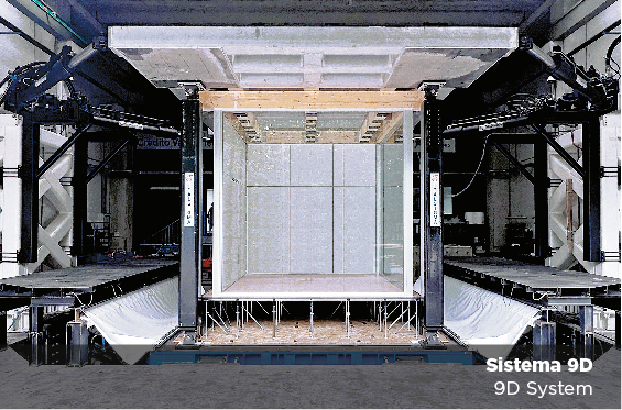 Sistema 9D/9D System