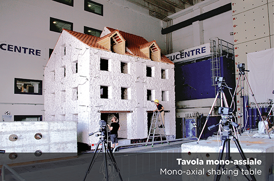 Tavola Mono-Assiale/Mono-Axial Table