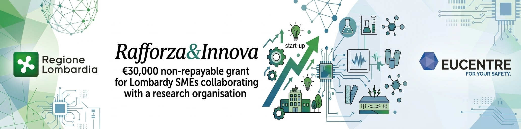 Rafforza & Innova Grant Lombardy: €30k R&D Funding with Eucentre